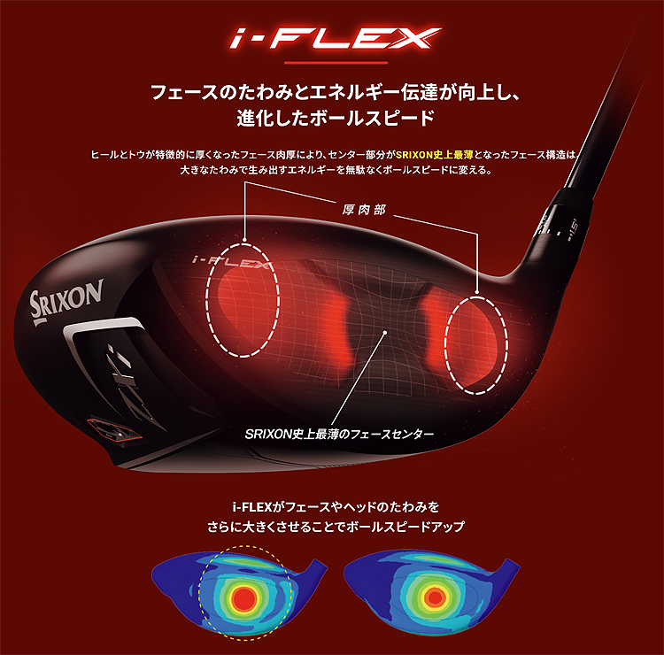 SRIXON DUNLOP ダンロップ 日本正規品 スリクソン ZXi LS ドライバー