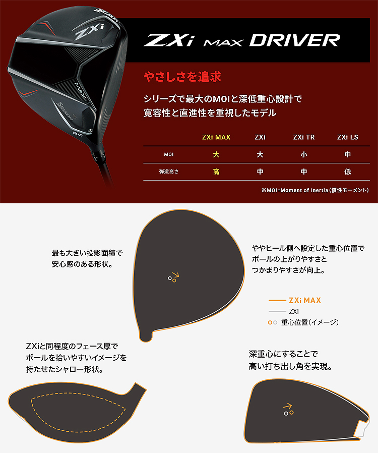 ☆ご予約ページです☆ SRIXON DUNLOP ダンロップ 日本正規品 スリクソン ZXi MAX ドライバー