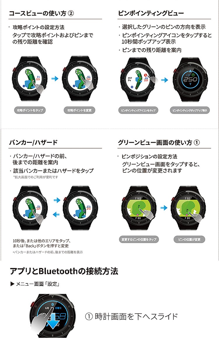 VOICE CADDIE 2019年モデル日本正規品 ボイスキャディ T6