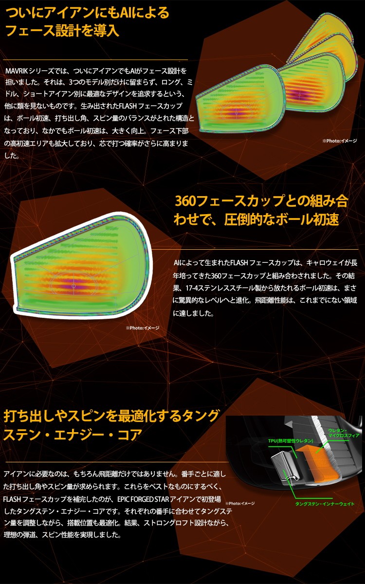 Callaway キャロウェイ マーベリック マックス ライト Callaway キャロウェイ マーベリック マックス ライト