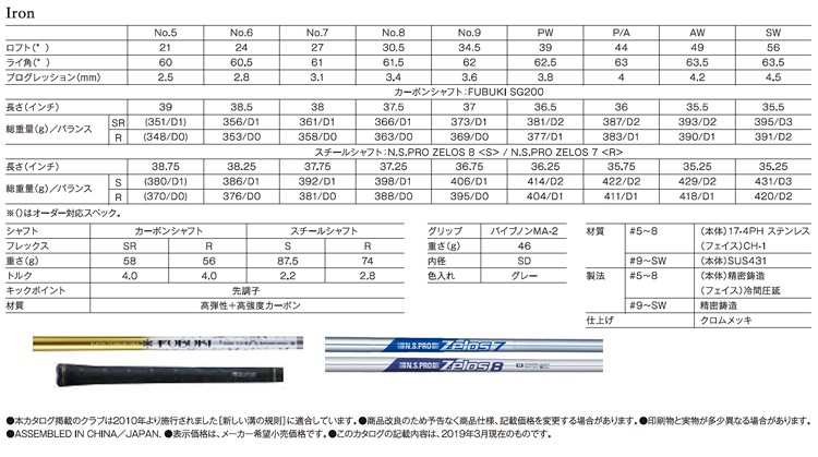 マルマンゴルフ マルマン シャトル ゴールド アイアン6本セット
