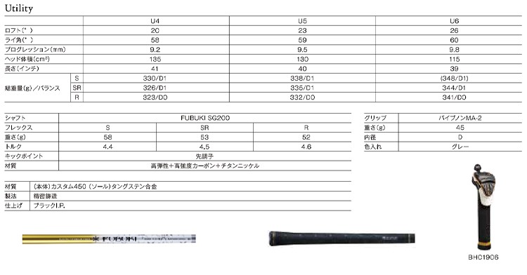 2019年モデル70％OFF！ マルマン シャトル ゴールド ユーティリティ FUBUKI SG200 カーボンシャフト 「MARUMAN  SHUTTLE GOLD UT」 : 10001677 : エザンスゴルフ(EZANSU GOLF) - 通販 - Yahoo!ショッピング