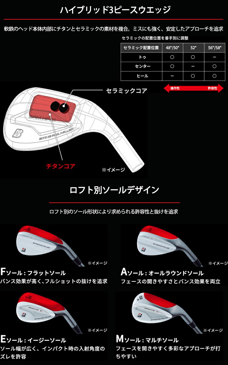 ブリヂストン ゴルフ ツアービー BRM HF 軟鉄ハイブリッド鍛造ウェッジ