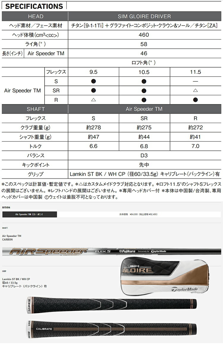 TaylorMade（テーラーメイド） 2020年モデル日本仕様 シム グローレ