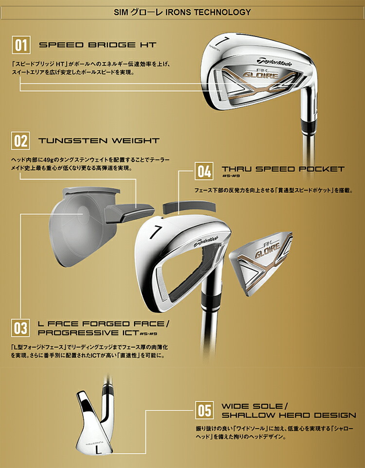 TaylorMade テーラーメイド シム グローレ アイアン 5本セット