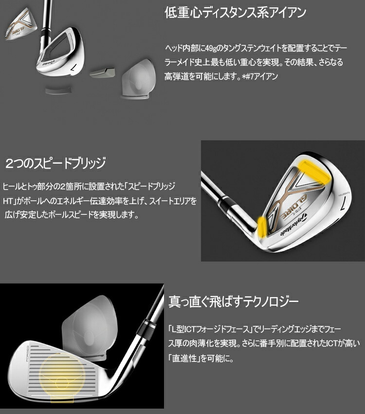 最終価格Taylor made シムグローレ　アイアンセット 5本　#6〜PW Amazon.co.jp: テーラーメイド(TAYLOR MADE) ステルス グローレ