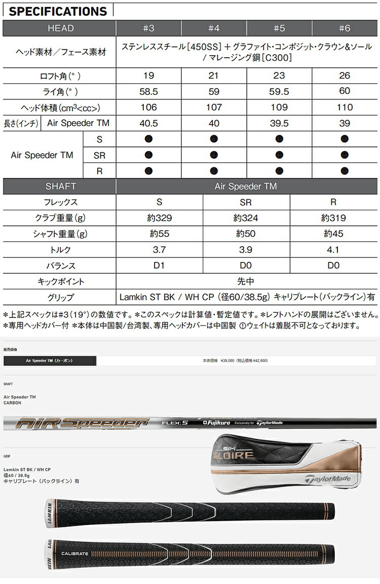 TaylorMade テーラーメイド シム グローレ レスキュー Air