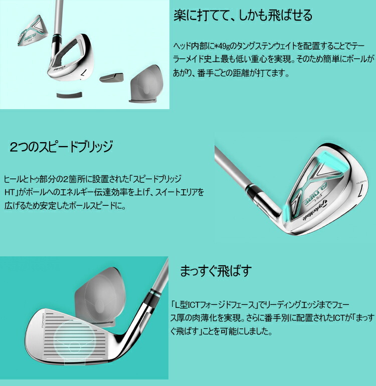 TaylorMade テーラーメイド シム グローレ レディースアイアン 5