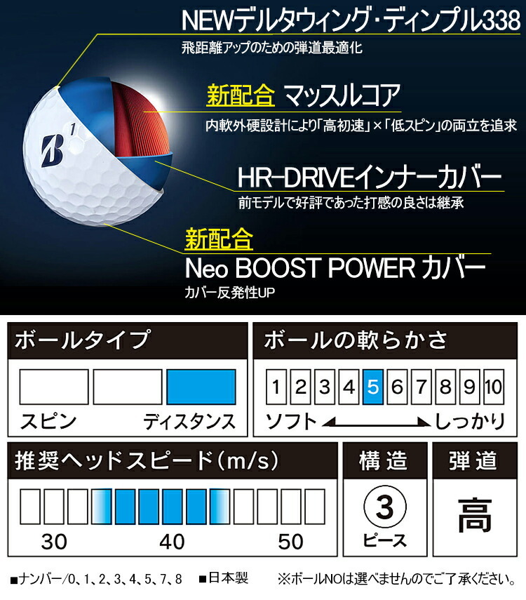 2021年日本正規品 ブリヂストンゴルフ ツアービー ジェイジーアール ゴルフボール 1ダース(12個入り) 「BRIDGESTONE GOLF  TOUR B JGR」あすつく対応 エザンスゴルフ(EZANSU GOLF) - 通販 - PayPayモール