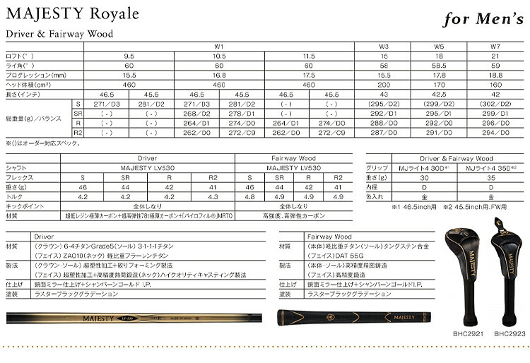 maruman（マルマン） マジェスティ ロイヤル 13本セット DR45.5インチ