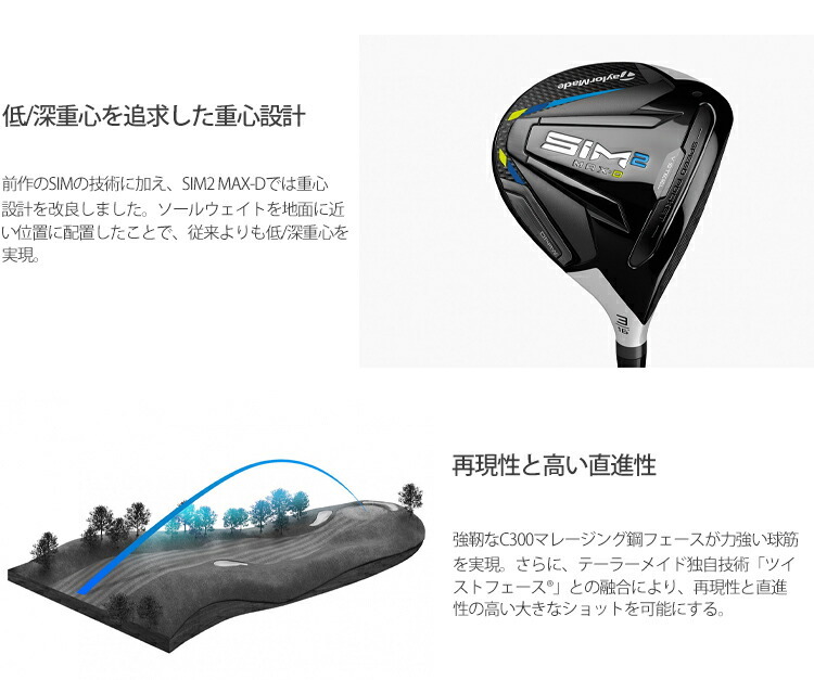 TaylorMade - たけです TaylorMade 2021年モデル日本正規品54％OFF テーラーメイド