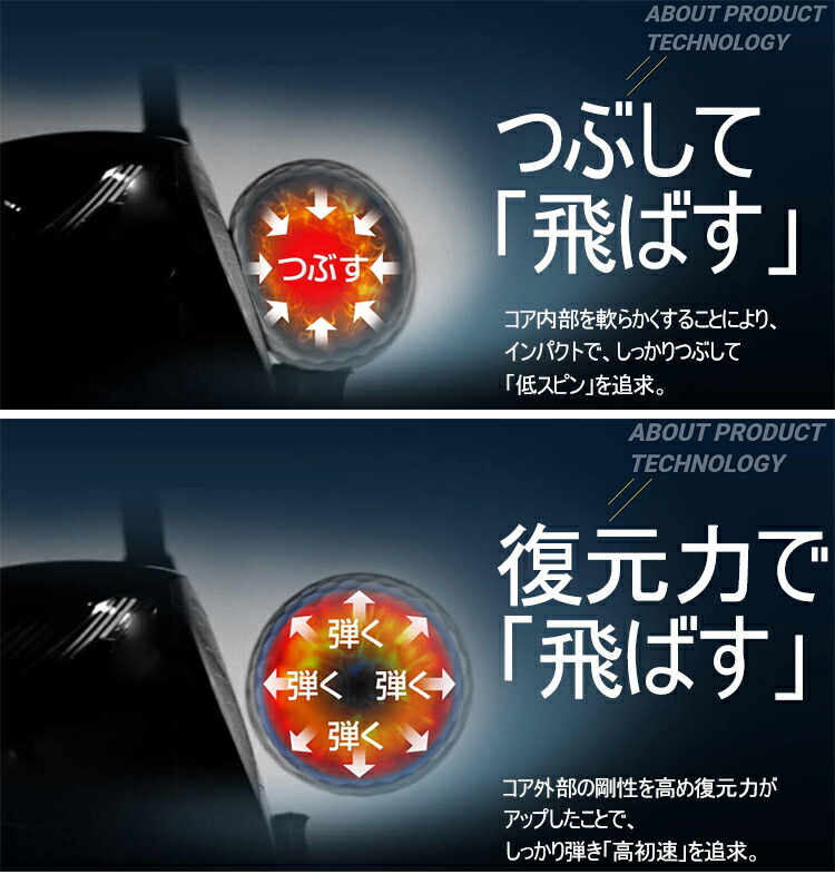 BRIDGESTONE GOLF ブリヂストンゴルフ ツアービー ジェイジー