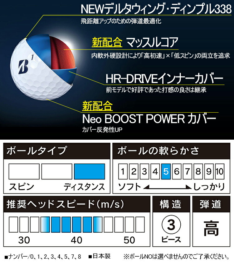 新品ブリヂストンTOURBJGR（ジャストインアライメント）ゴルフボール 12個 BRIDGESTONE GOLF ブリヂストンゴルフ ツアービー ジェイジー