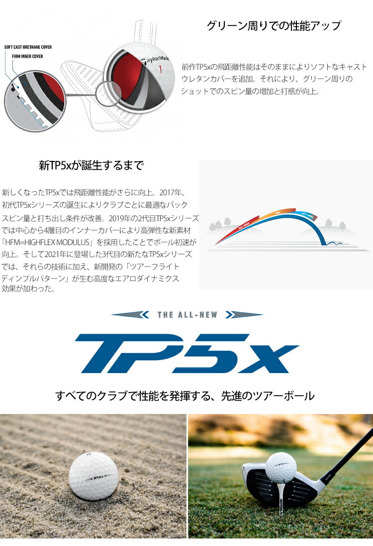 2021年モデル日本正規品 テーラーメイド TP5X ゴルフボール 1ダース12