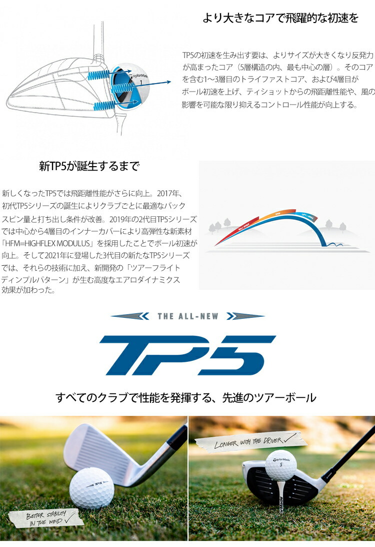 2021年モデル日本正規品 テーラーメイド TP5 ゴルフボール 1ダース12個