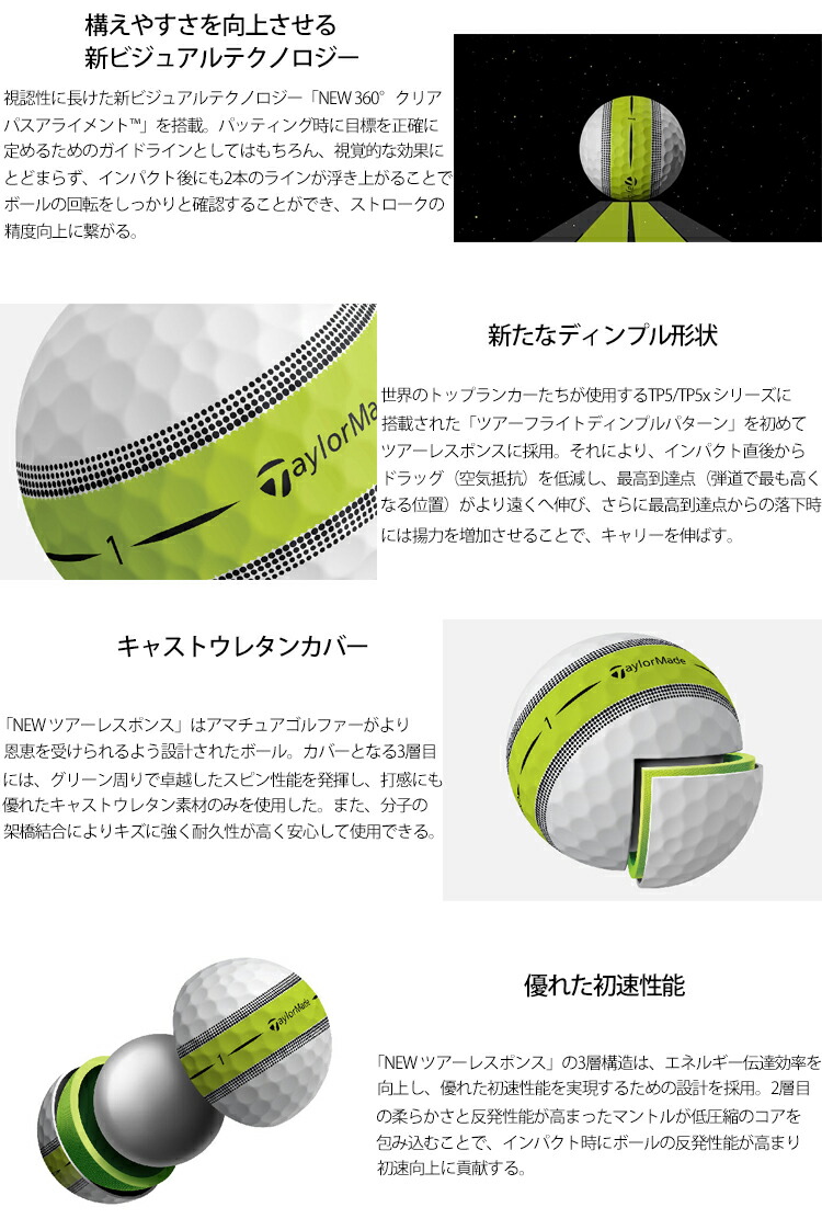 TaylorMade 2022年モデル日本正規品 テーラーメイド ツアー