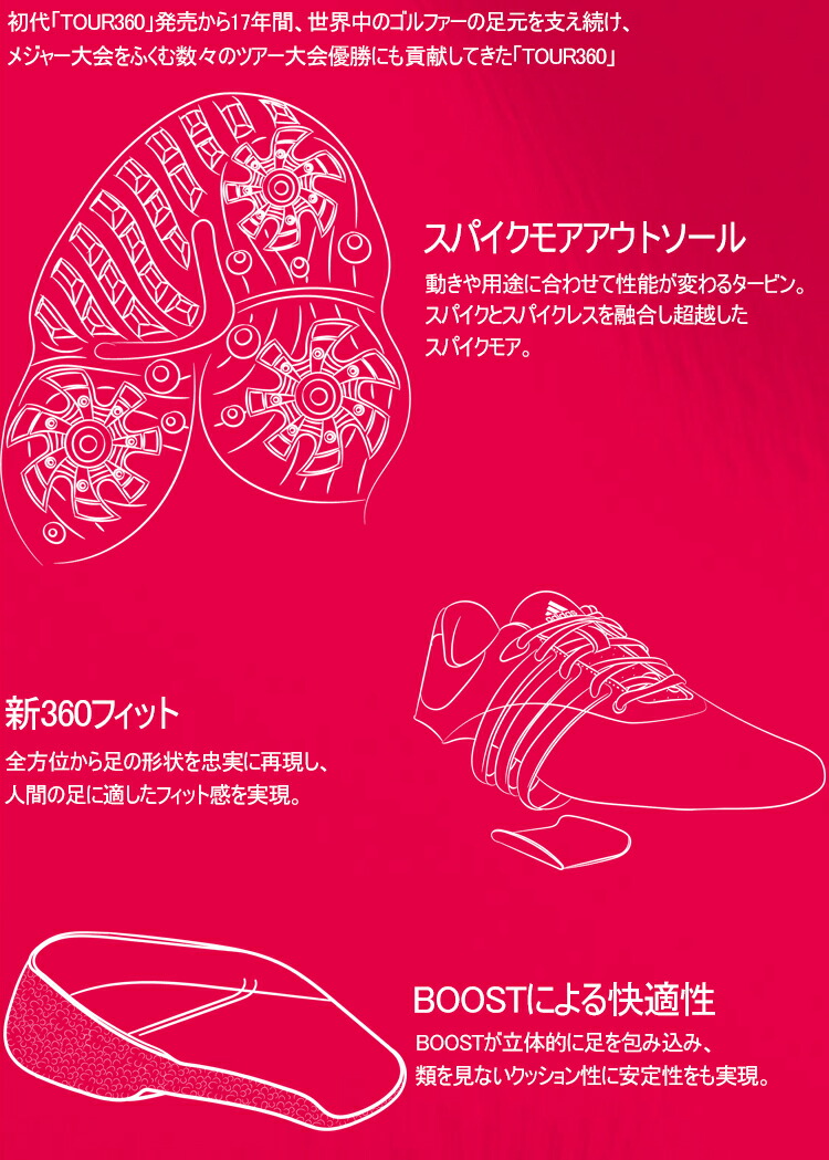 adidas 2022年春夏モデル日本正規品 アディダス ツアー360 22