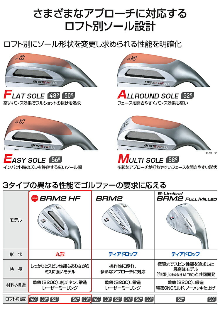 BRIDGESTONE ブリヂストンゴルフ Bシリーズ BRM2 HF ウェッジ