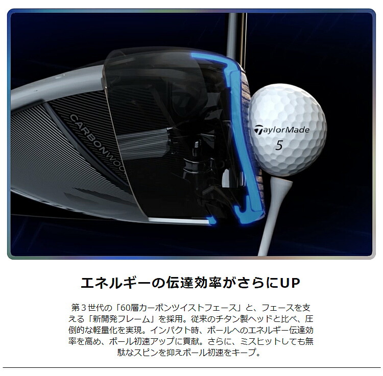 TaylorMade（テーラーメイド） キュー アイ テン マックス ドライバー
