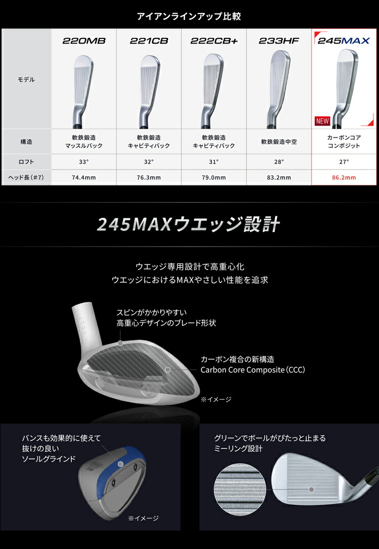 TOUR B 201CB MCI100 ブリヂストン アイアンセット クラブ詳細