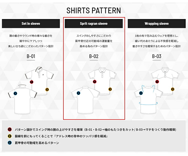 BRIDGESTONE（ブリヂストン） ブリヂストンゴルフ 半袖シャツ