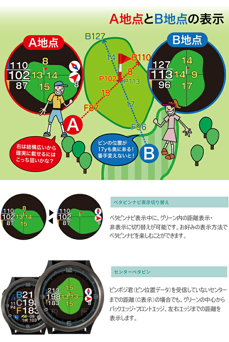 EAGLE VISION イーグルビジョン エース プロ 風が見えるウィンド
