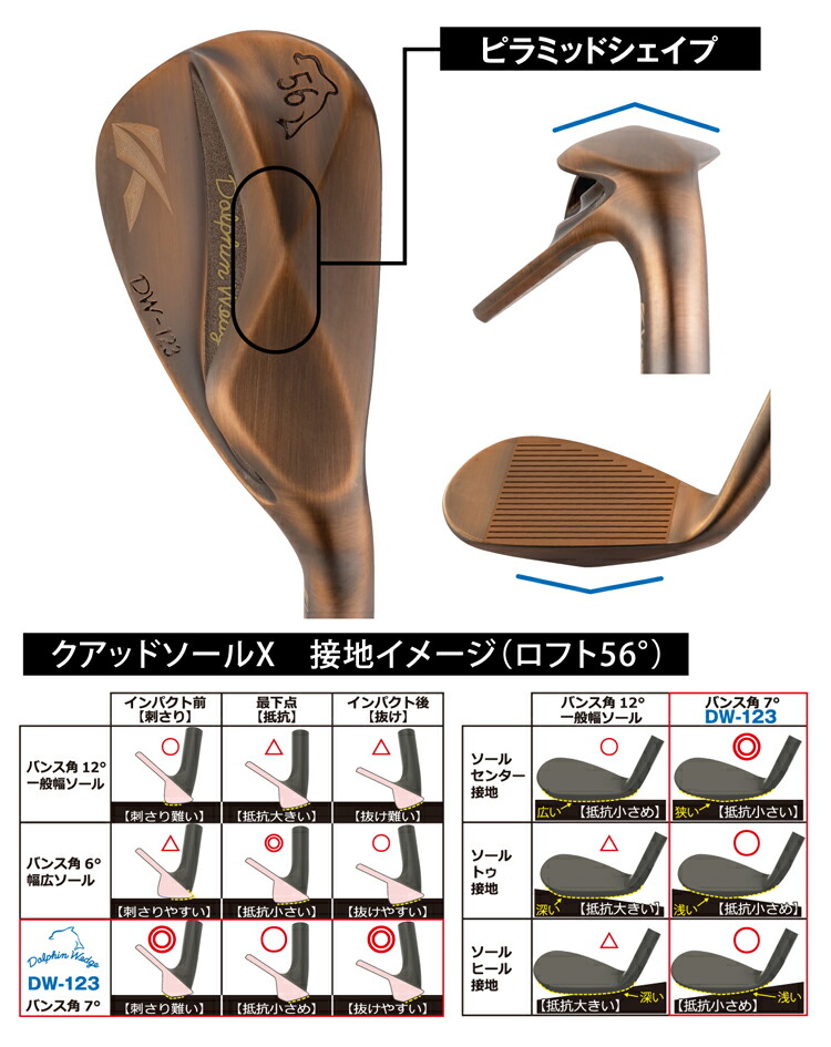 kasco（キャスコ） ドルフィン ウェッジ DW-123 Copper DYNAMIC GOLD