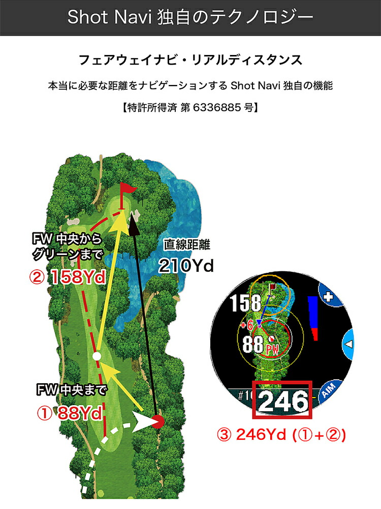 ShotNavi ショットナビ エボルブ エスイ− ゴルフ距離測定器