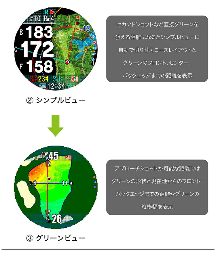 ShotNavi ショットナビ エボルブ エスイ− ゴルフ距離測定器