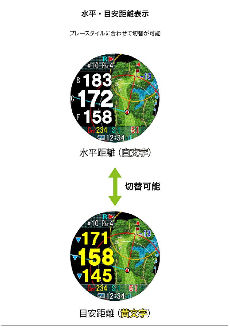 ShotNavi ショットナビ エボルブ エスイ− ゴルフ距離測定器