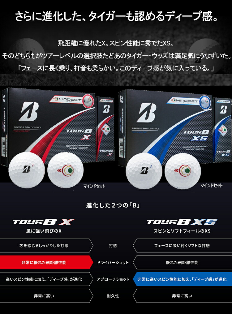 BRIDGESTONE ブリヂストンゴルフ ツアービー エックス エックス