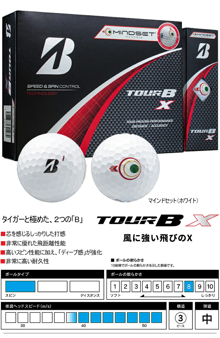 新品ピン ゴルフ 総柄プリント バリアンテック ブルゾン 定価26400円 LL 新品ピン ゴルフ 総柄プリント バリアンテック ブルゾン 定価