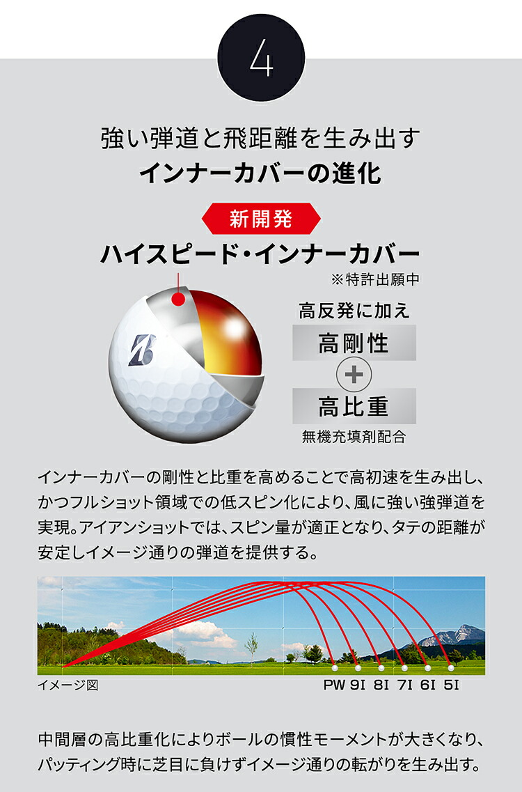 p*e様 新品　ブリヂストン TOUR B X5 2ダースセット　個別販売しませ ezansu-golf_10003461