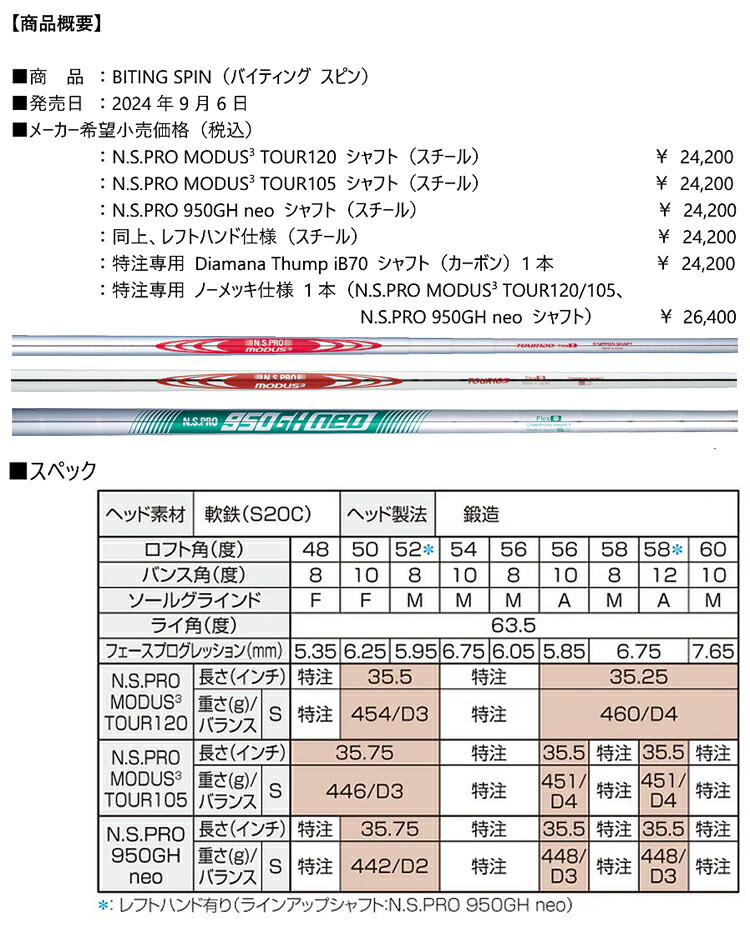 BRIDGESTONE GOLF ブリヂストンゴルフ バイティング スピン