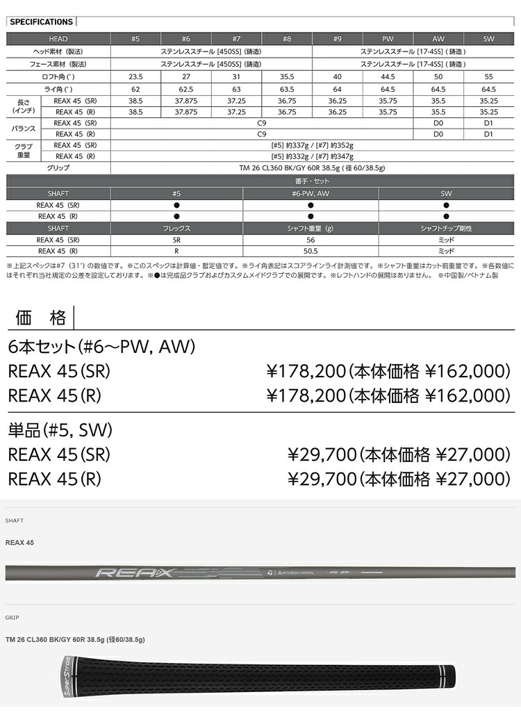 TaylorMade（テーラーメイド） キュー アイ マックス ライト 単品