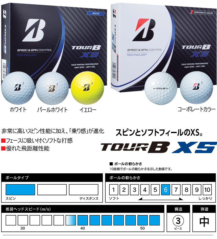 ブリヂストン ゴルフボール ツアーB TOUR B XS イエロー 4ダース新品