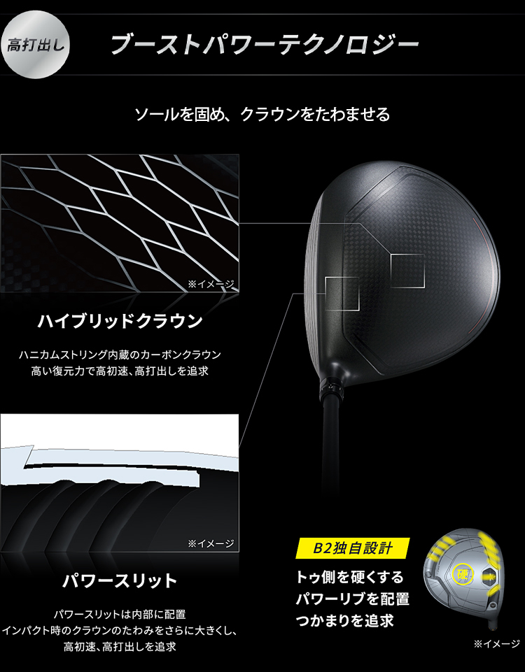 BRIDGESTONE GOLF 2021年モデル ブリヂストンゴルフ Bシリーズ