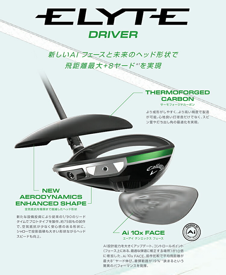 Callaway（キャロウェイ） ゴルフ エリート ドライバー SPEEDER NX