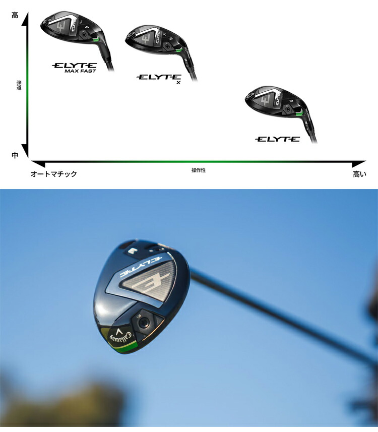 Callaway（キャロウェイ） ゴルフ エリート ユーティリティ VENTUS