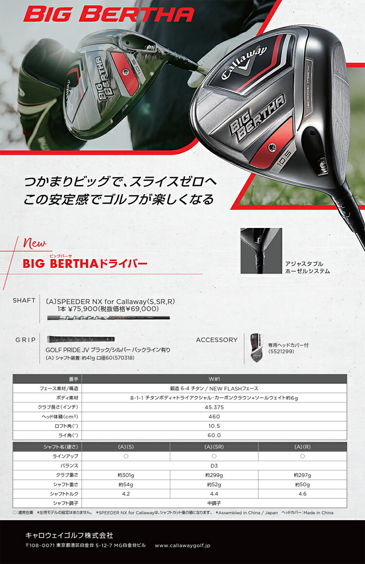 Callaway（キャロウェイ） ビッグ バーサ ドライバー SPEEDER NX for 