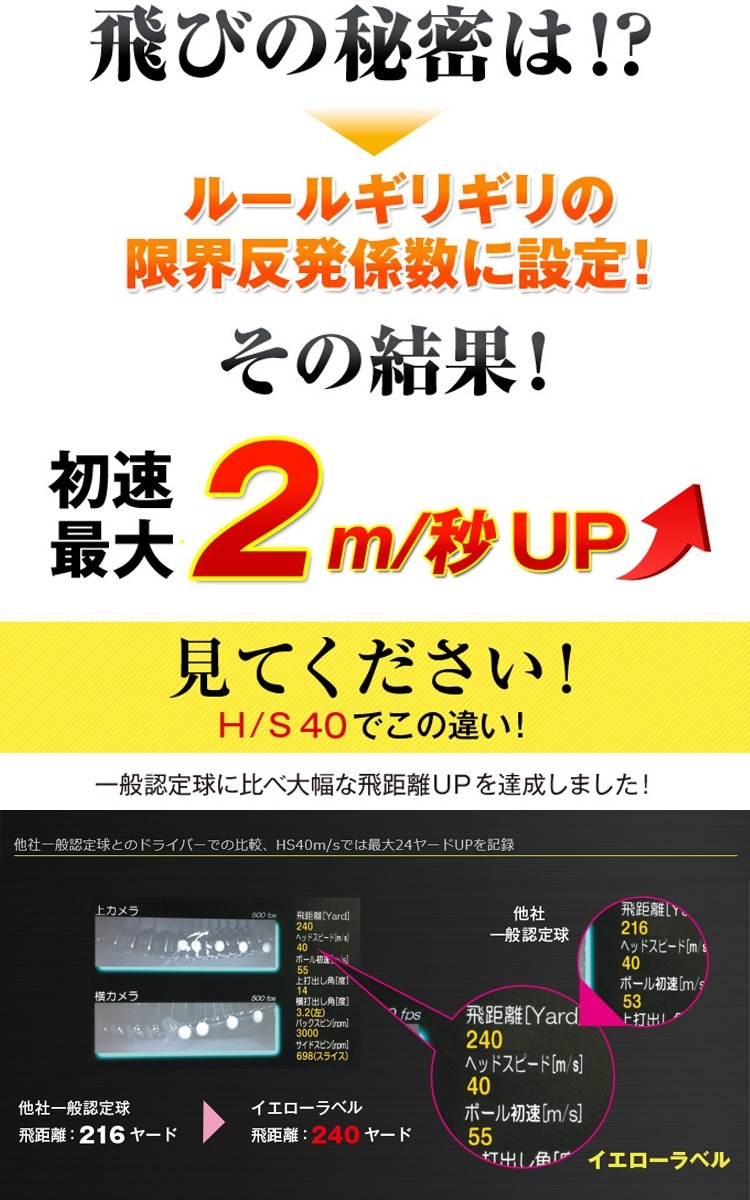 ワークスゴルフ 飛匠(ひしょう) YELLOW LABEL 限界強反発 ワークスゴルフ 飛匠(ひしょう) YELLOW LABEL 限界強反発