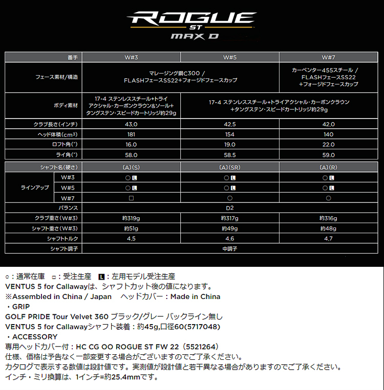 一流の-ヴィクタス VICTAS 卓球ラケット Fire Fall AC ST VIC-027505