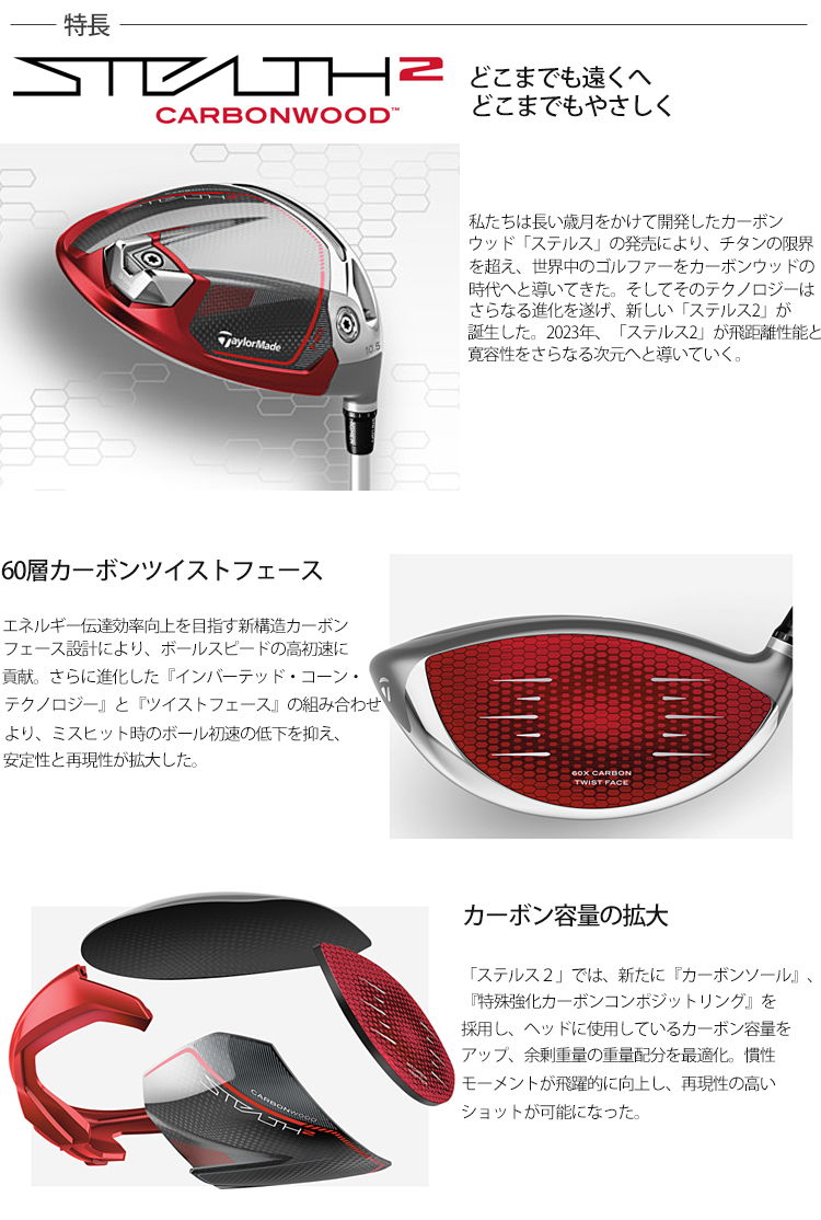 TaylorMade 2023年モデル日本仕様20％OFF テーラーメイド