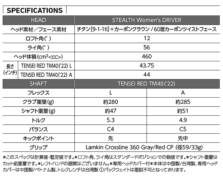 2022年モデル日本仕様25％OFF テーラーメイド ステルス レディース