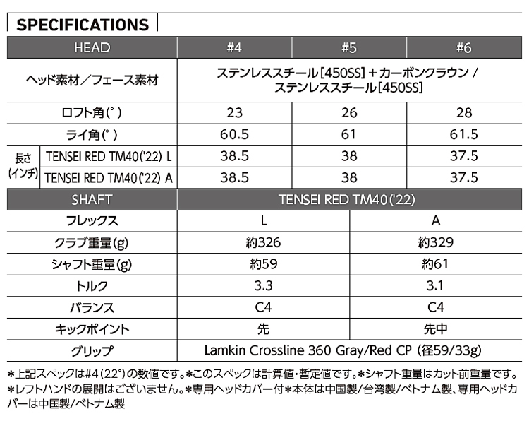 2022年モデル日本仕様25％OFF テーラーメイド ステルス レディースレスキュー TENSEI RED  TM40（’22）カーボンシャフト「STEALTH RESCUE ユーティリティ」