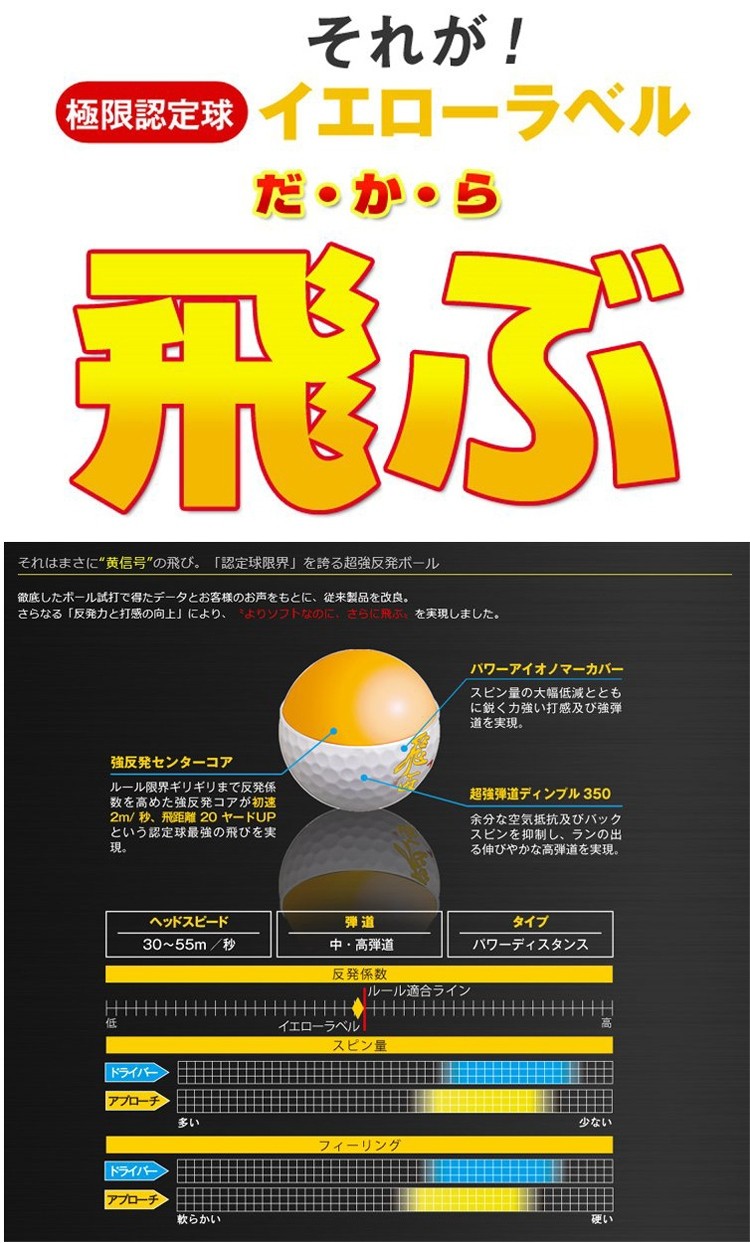 ワークスゴルフ 飛匠(ひしょう) YELLOW LABEL 限界強反発 ワークスゴルフ 飛匠(ひしょう) YELLOW LABEL 限界強反発