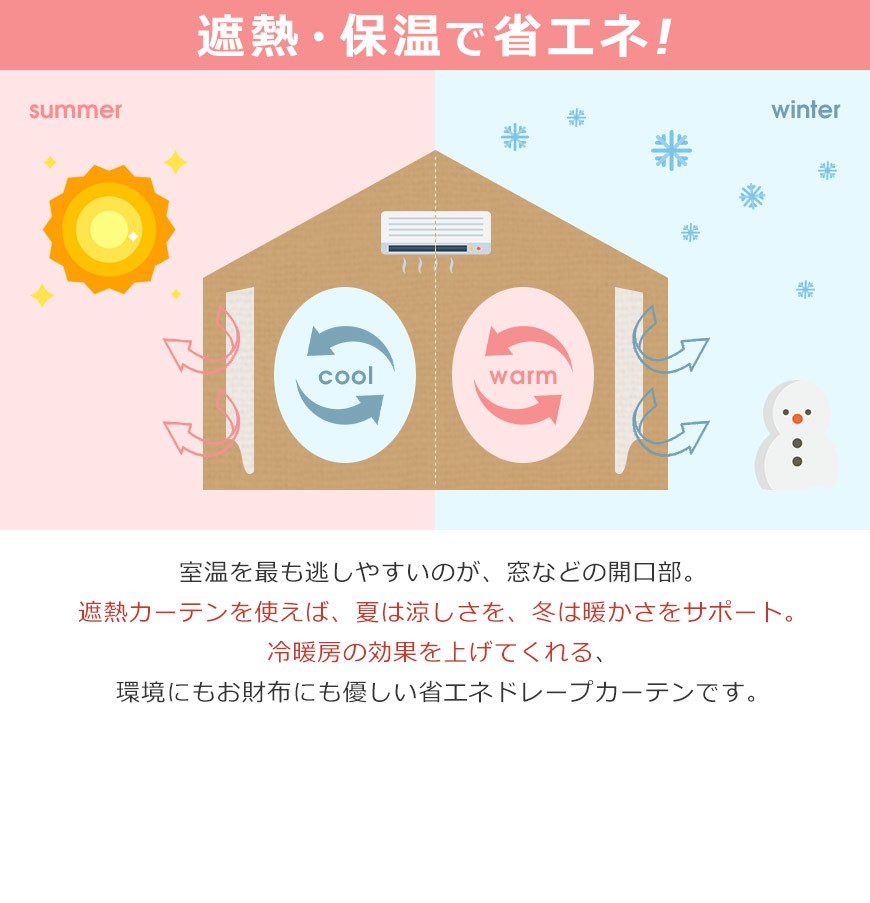 ドレープ省エネ