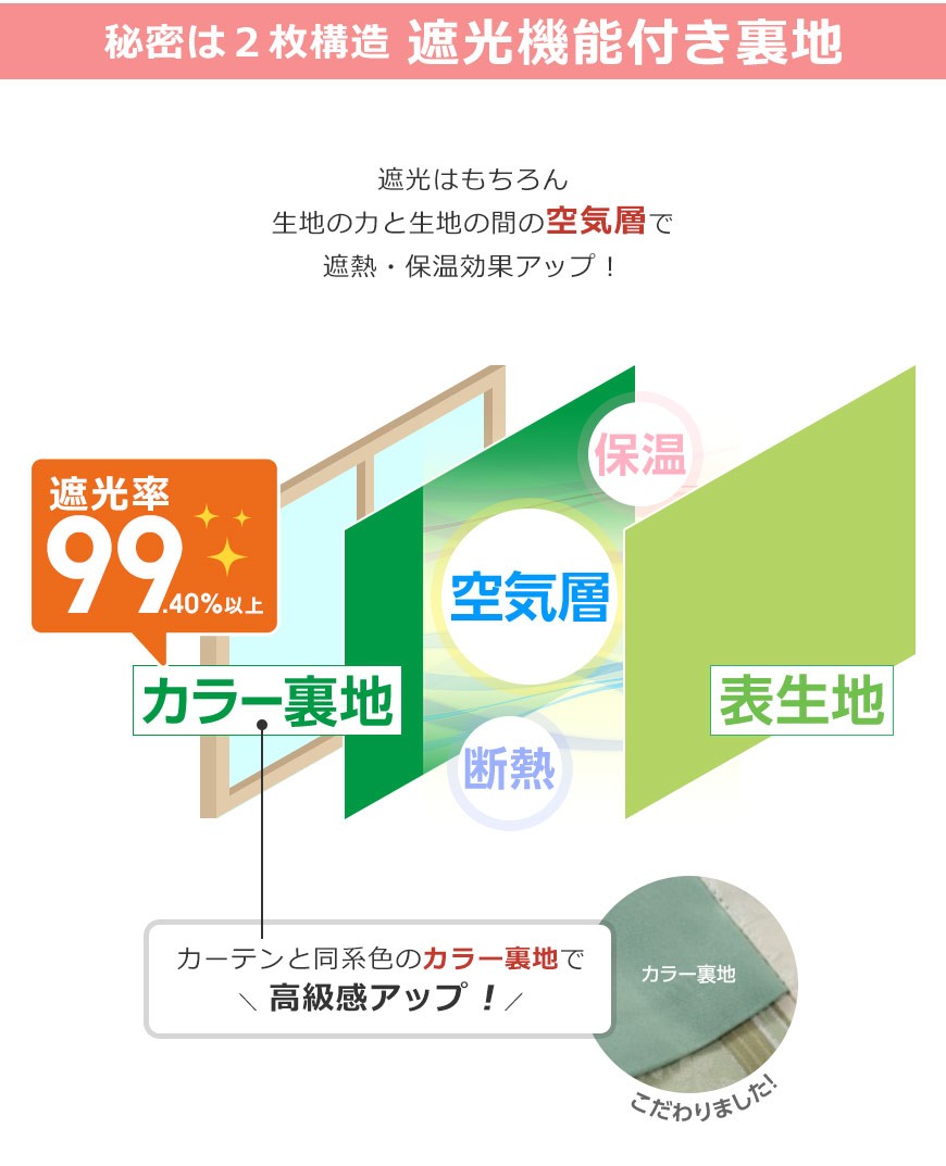 遮光裏地