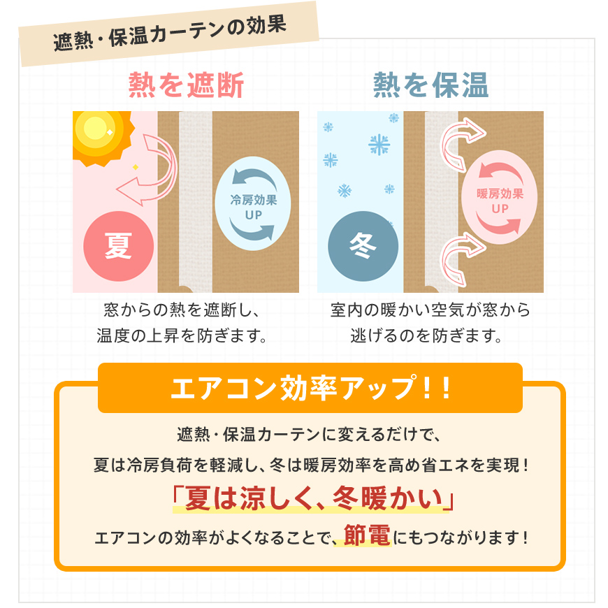 カーテン 2枚組 形状記憶加工 遮光 1級 2級 セット おしゃれ 安い 遮熱 保温 洗濯可能 北欧 新生活 一人暮らし 無地 幅150 幅200 は 1枚入り 熱中症 暑さ指数 | Ezee | 18