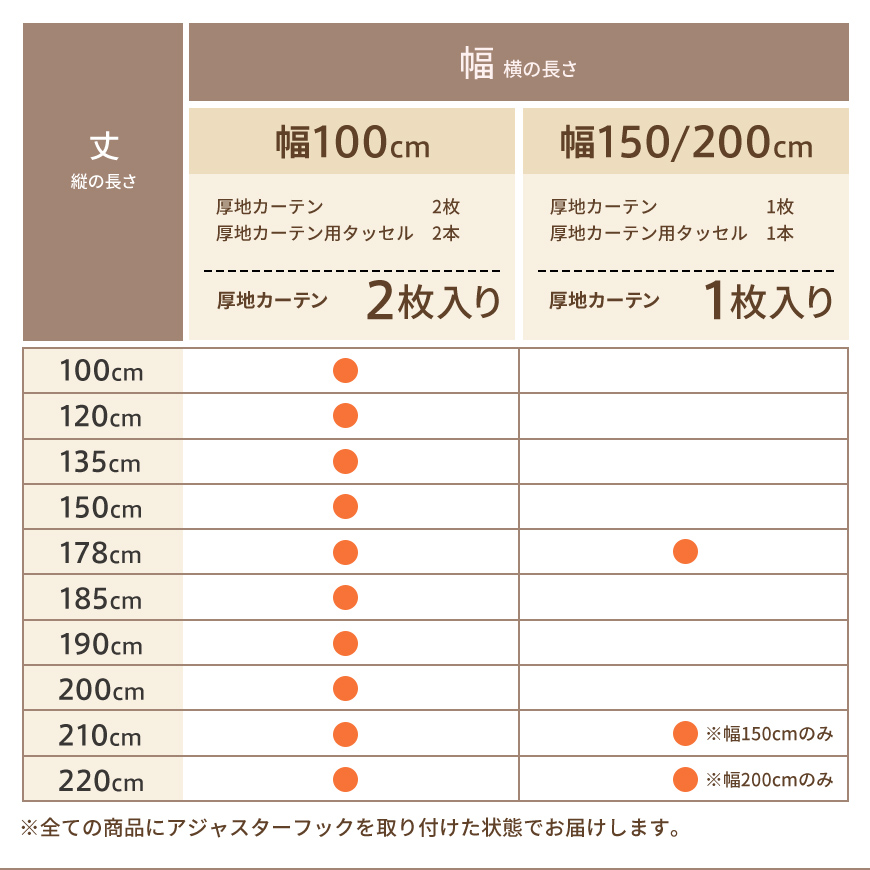 カーテン 2枚組 形状記憶加工 遮光 1級 2級 セット おしゃれ 安い 遮熱 保温 洗濯可能 北欧 新生活 一人暮らし 無地 幅150 幅200 は 1枚入り 熱中症 暑さ指数 | Ezee | 21